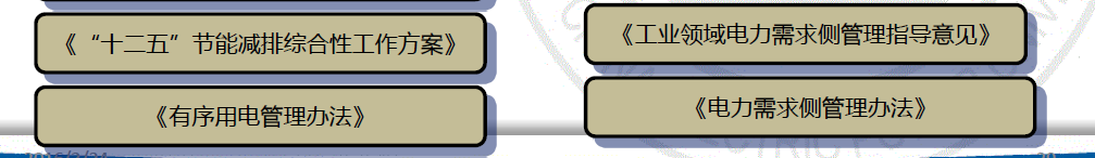 電力需求側管理發展概況
