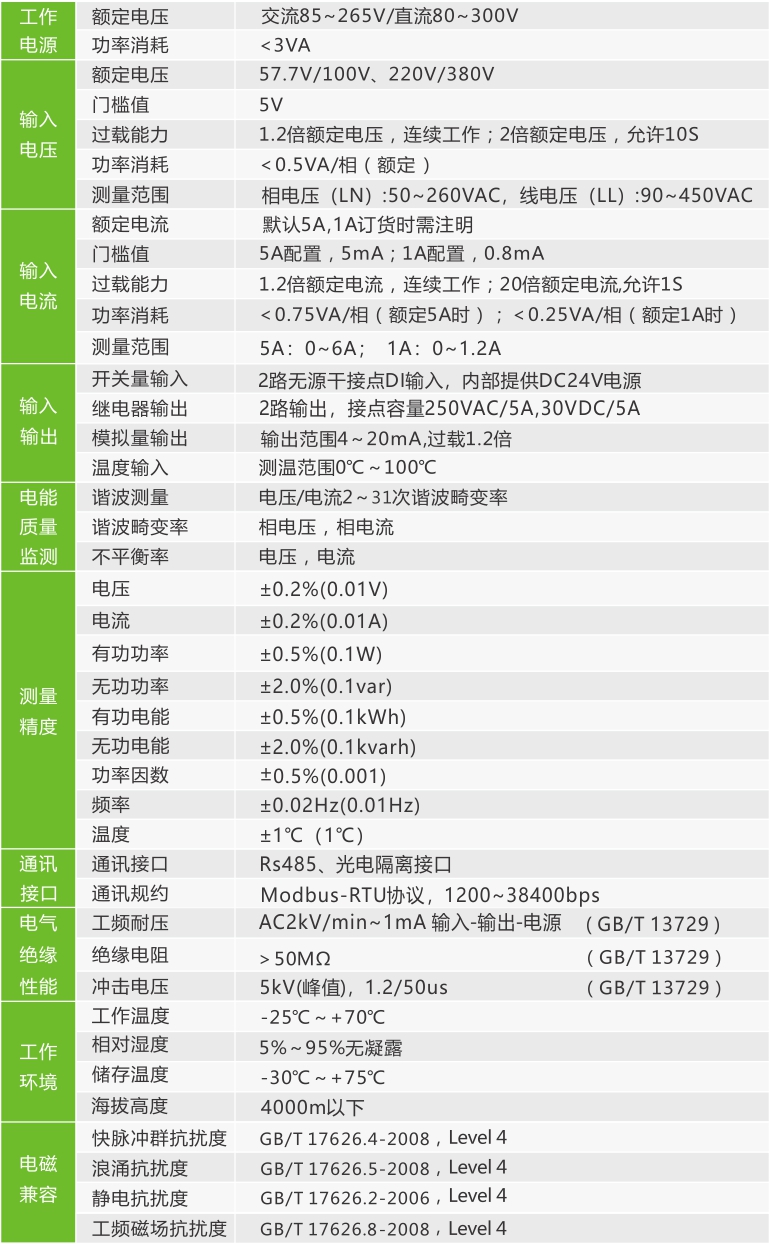 KPM 53 多功能電力儀表技術參數表