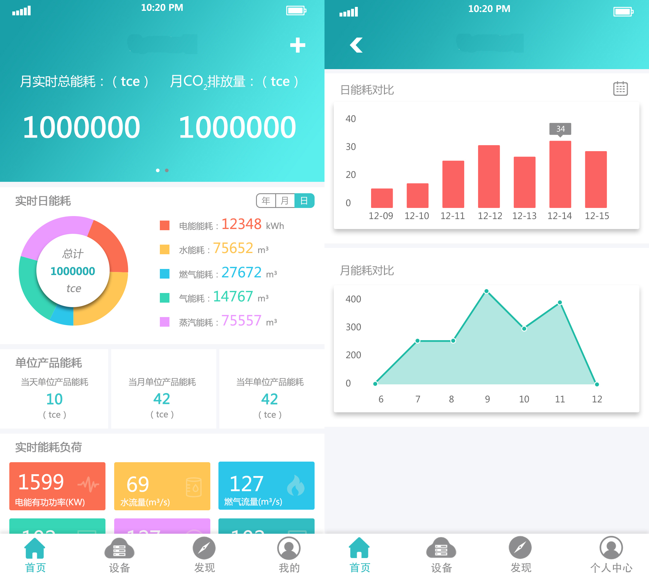 能源管理系統APP樣圖