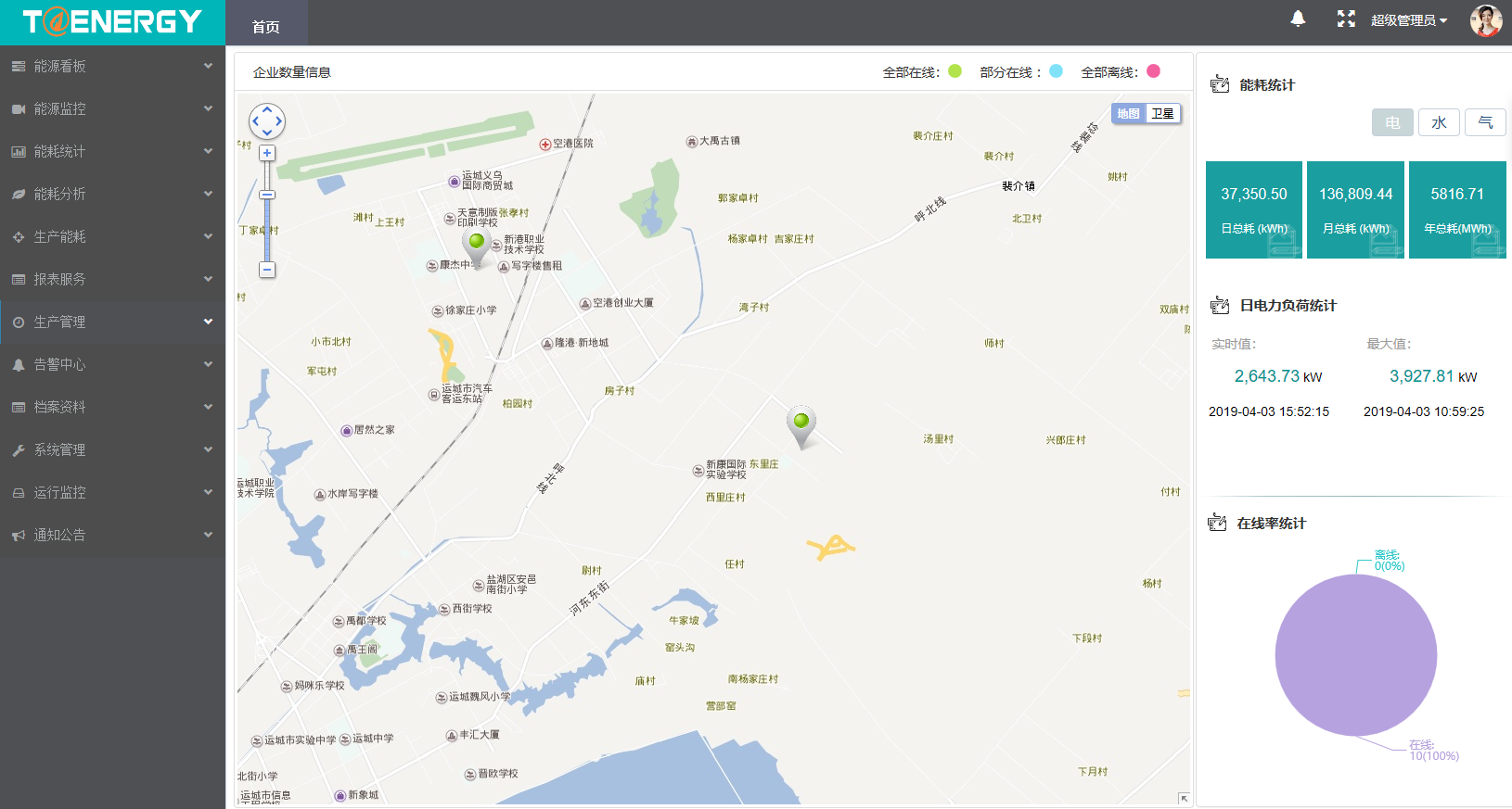能源管理系統主頁