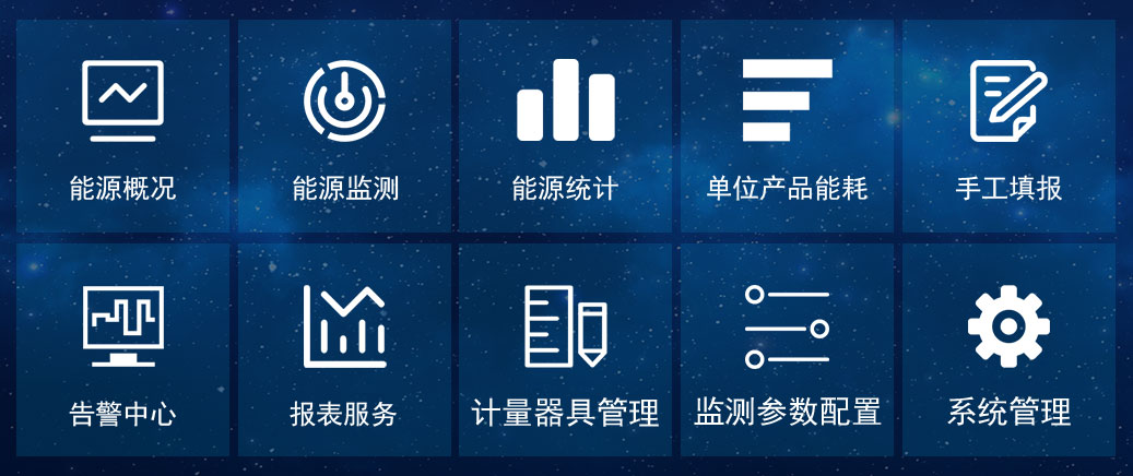 能耗在線監測系統功能