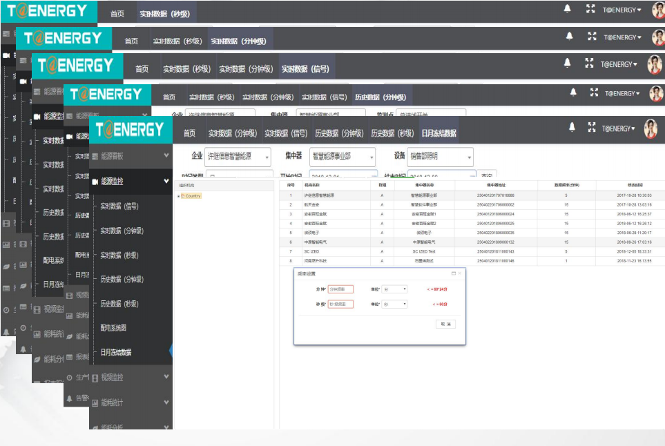 能源管理系統能耗數據監測