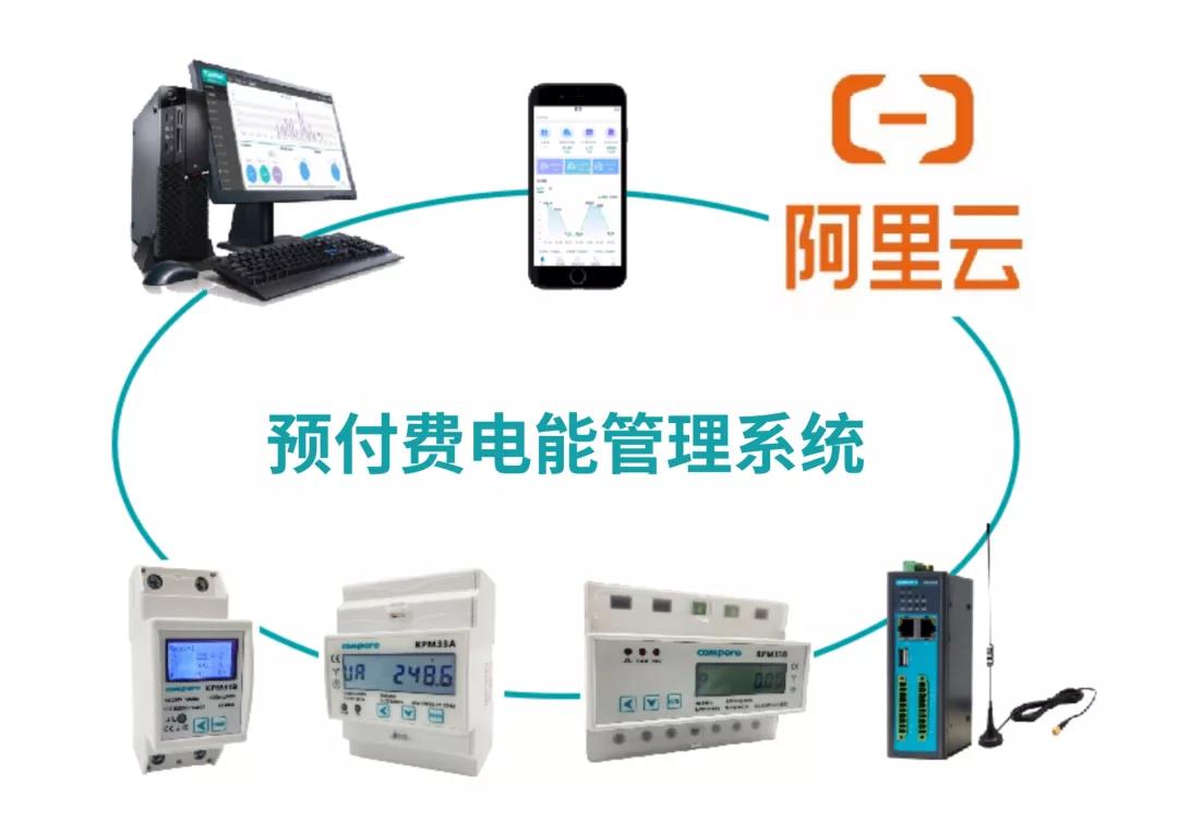 預付費電能管理系統